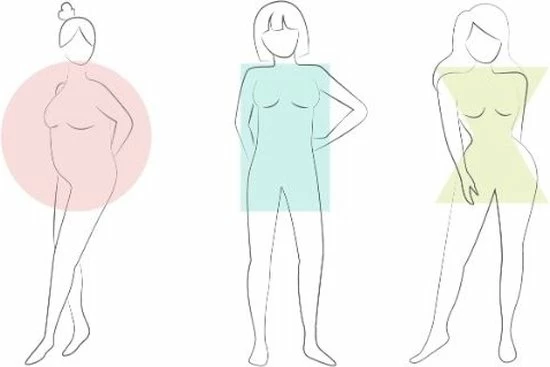 Beste recensies van ๐งจ Primadonna Shapewear Figuras Powder Rose - Maat 46 ๐ 8 Beste recensies van ๐งจ Primadonna Shapewear Figuras Powder Rose - Maat 46 ๐ - Afbeelding 8