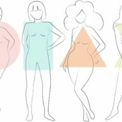 Begroting ⌛ MAGIC Bodyfashion Slim Body - Zwart - Maat 4XL 👍 -lingerie-dames-badmode Winkel 550x371