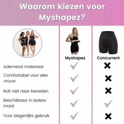 Beste Verkoop 🌟 Myshapez Elegance - Waist Shaper - Corrigerend Ondergoed Dames - Waist Trainer - Body Shaper - Beige - XL/XXL 👍 -lingerie-dames-badmode Winkel 550x550 13
